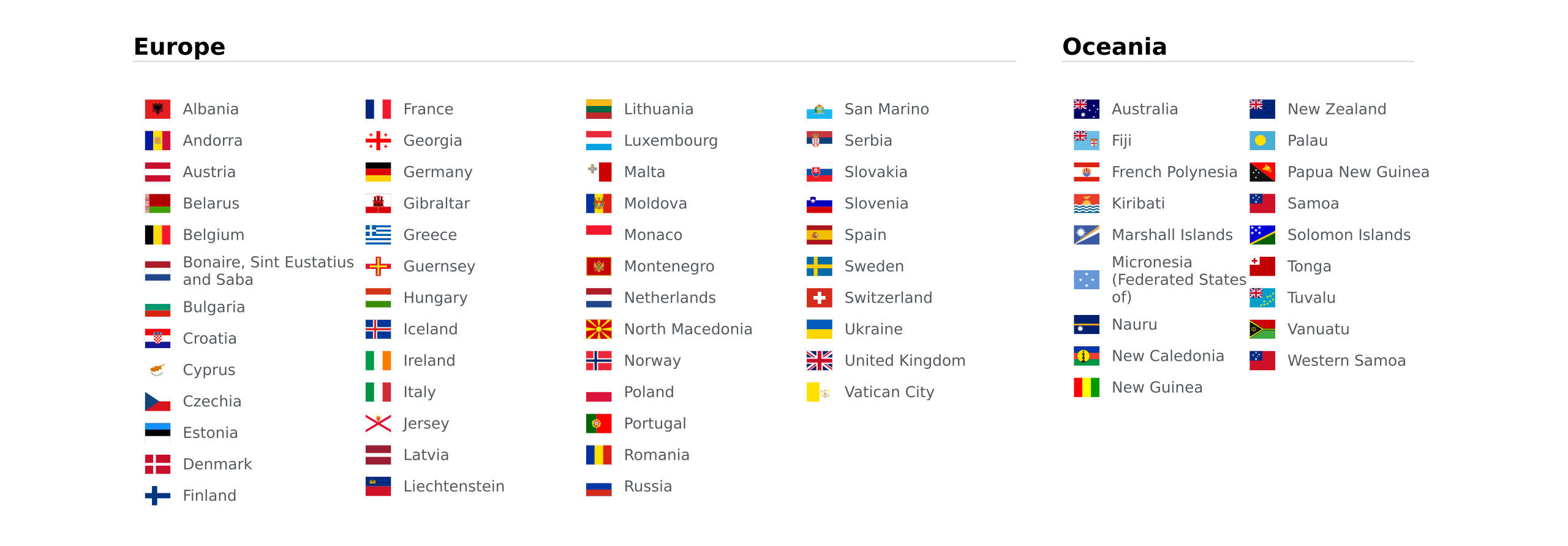 Countries-–-International-Driving-Permit-Screenshot-1-2.png