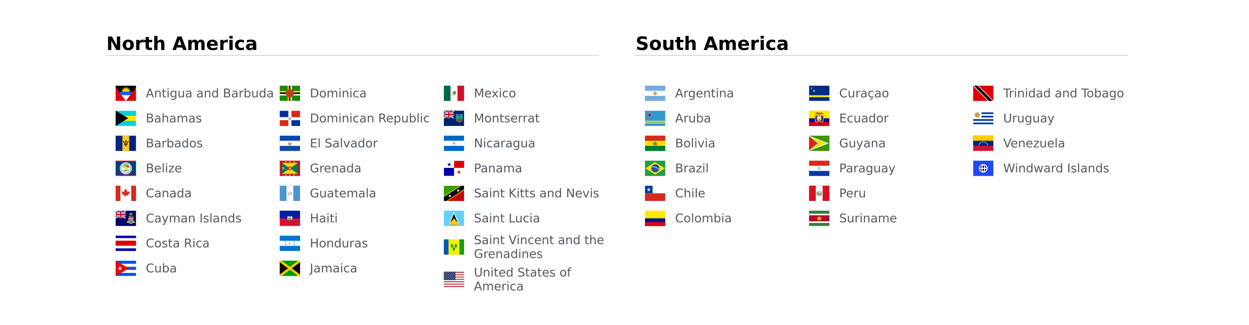 Countries-–-International-Driving-Permit-Screenshot-2-2.png